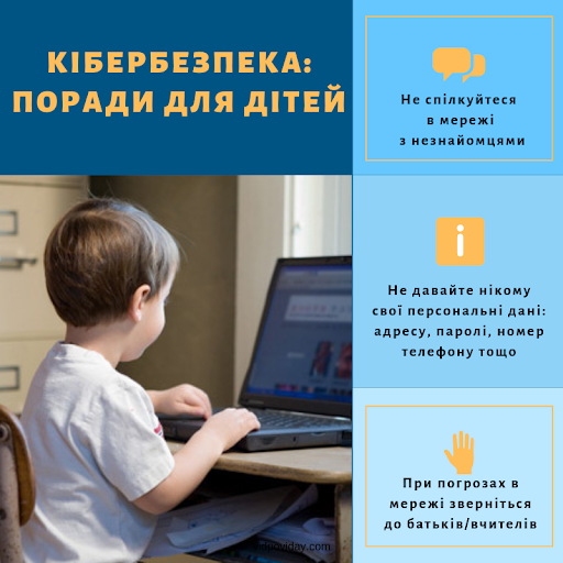 Кібербезпека: поради для дітей